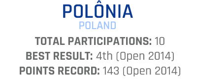 Polonia.png