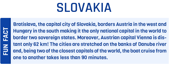 Slovakia.png