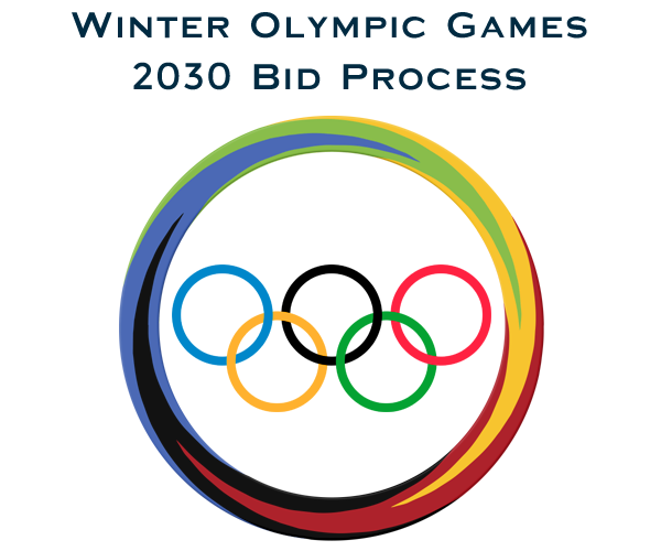 Winter Olympic Games 2030 Bid Process Totallympics Mixed Zone