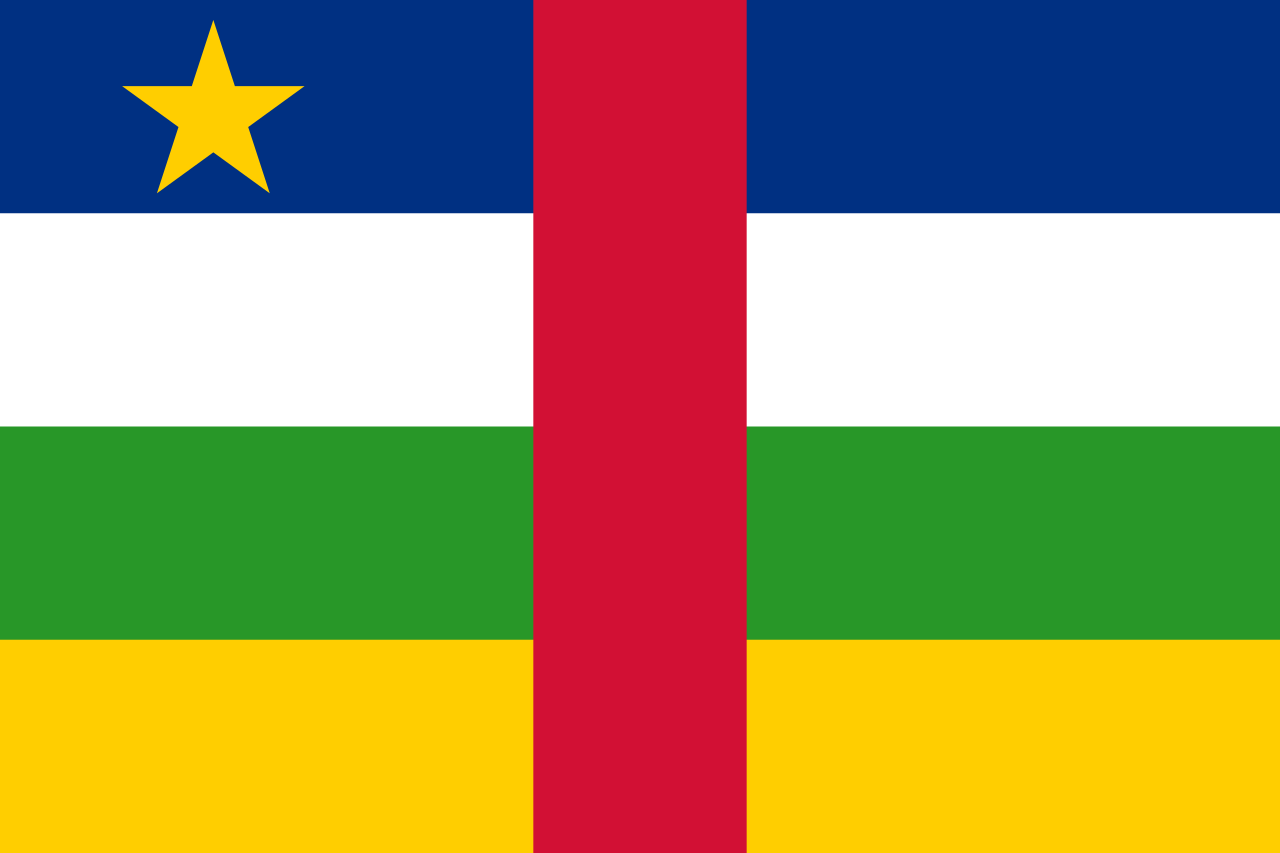 More information about "Central African Republic Qualification Tracker"