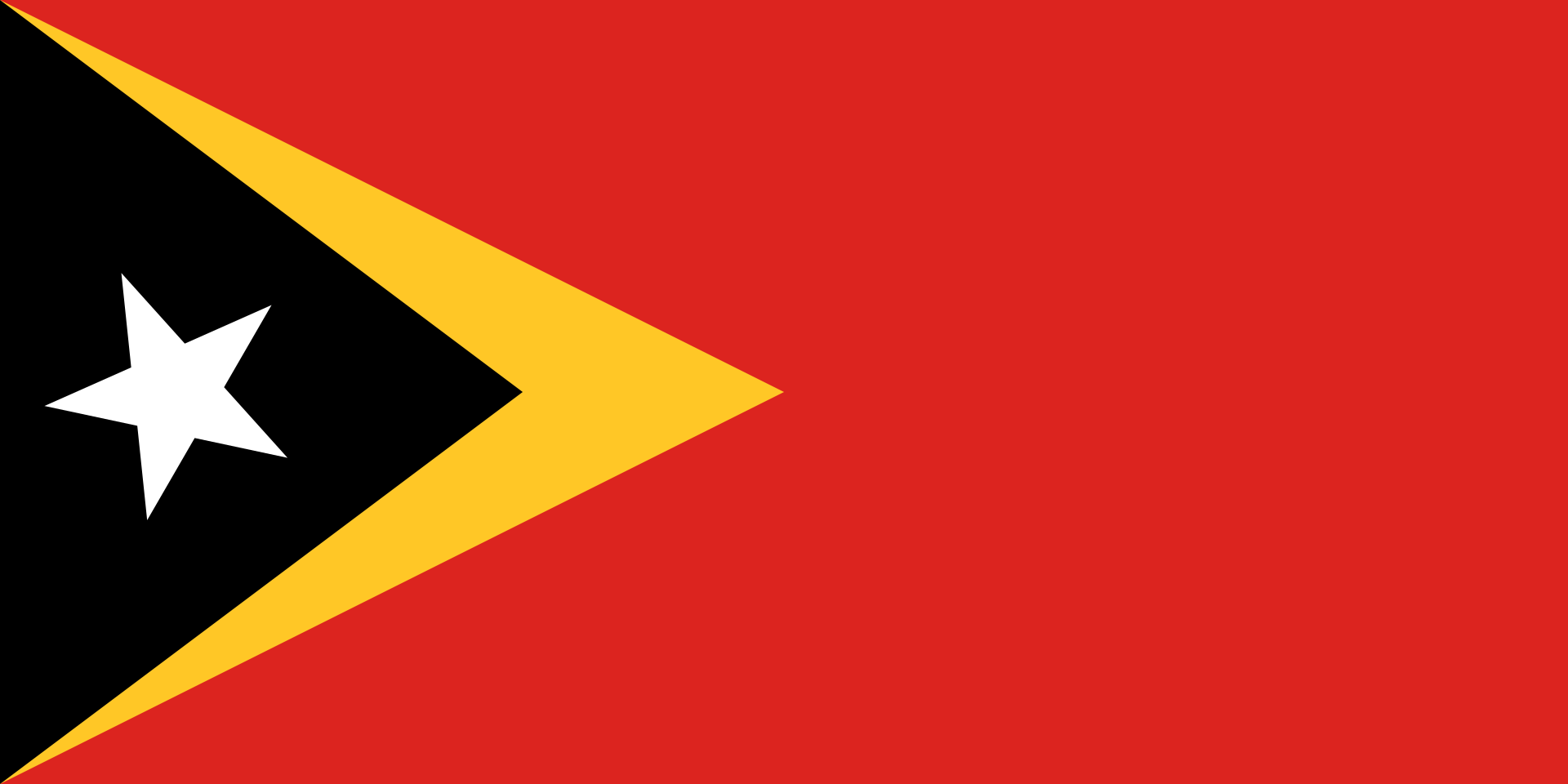 More information about "Democratic Republic of Timor-Leste Qualification Tracker"