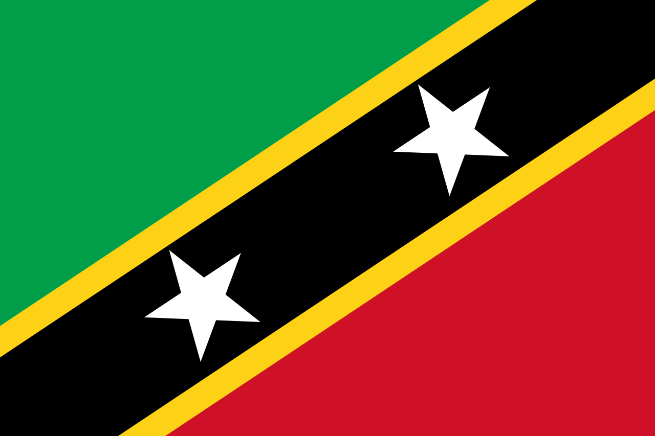 More information about "Saint Kitts and Nevis Qualification Tracker"