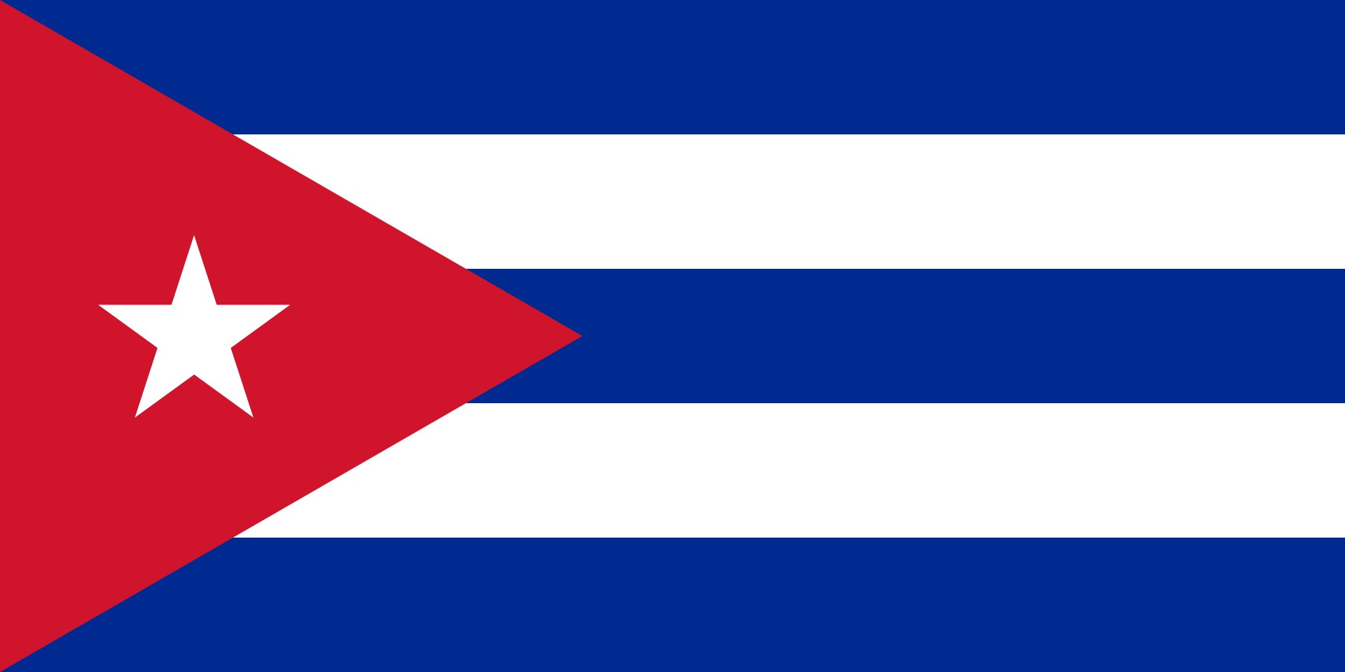 More information about "Cuba Qualification Tracker"