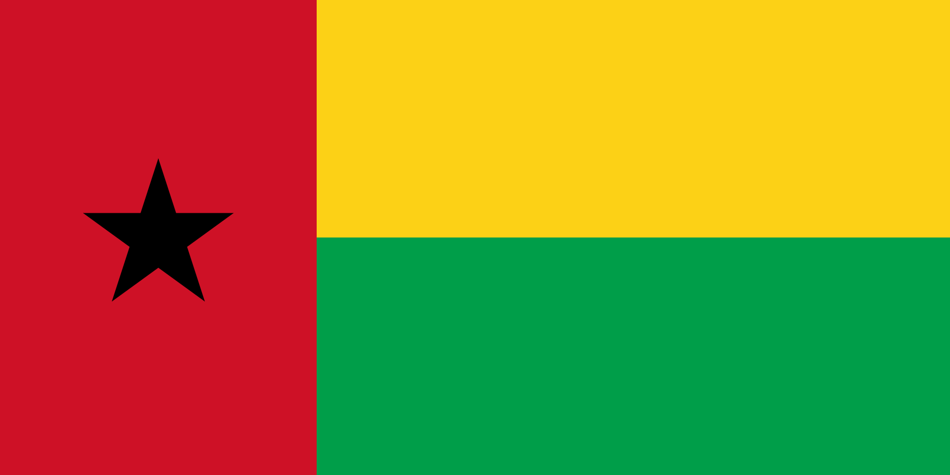 More information about "Guinea-Bissau Qualification Tracker"