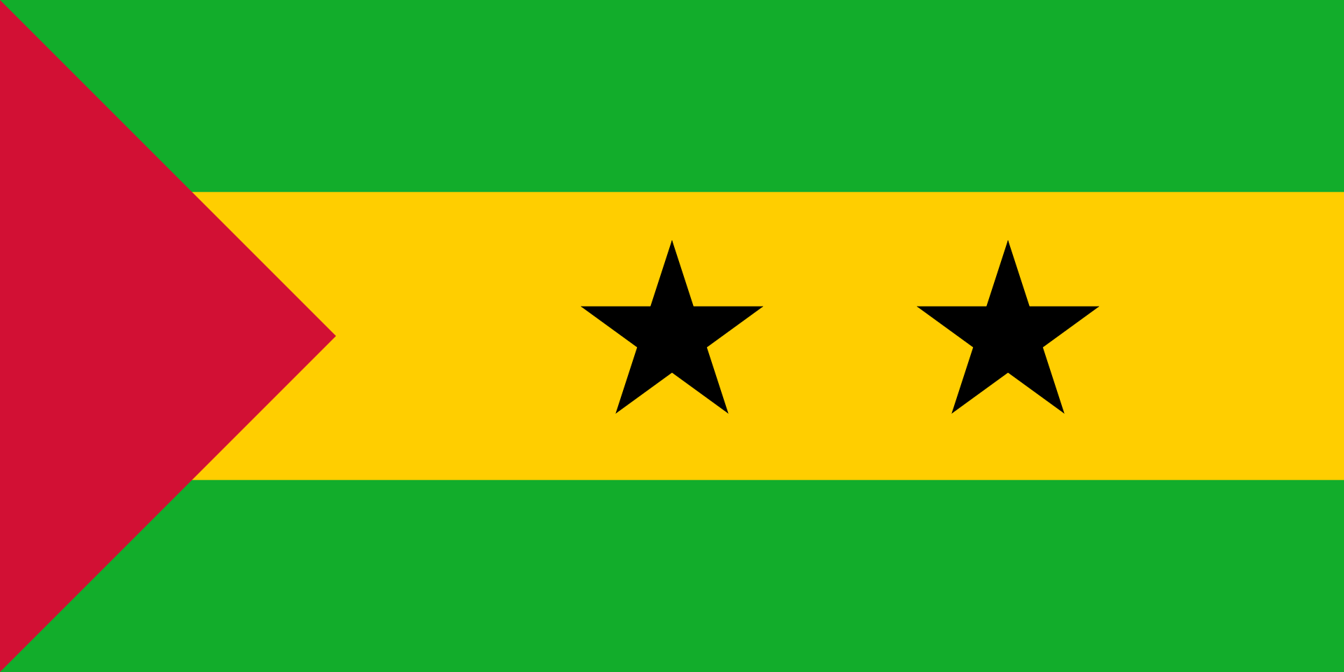 More information about "Sao Tome and Principe Qualification Tracker"