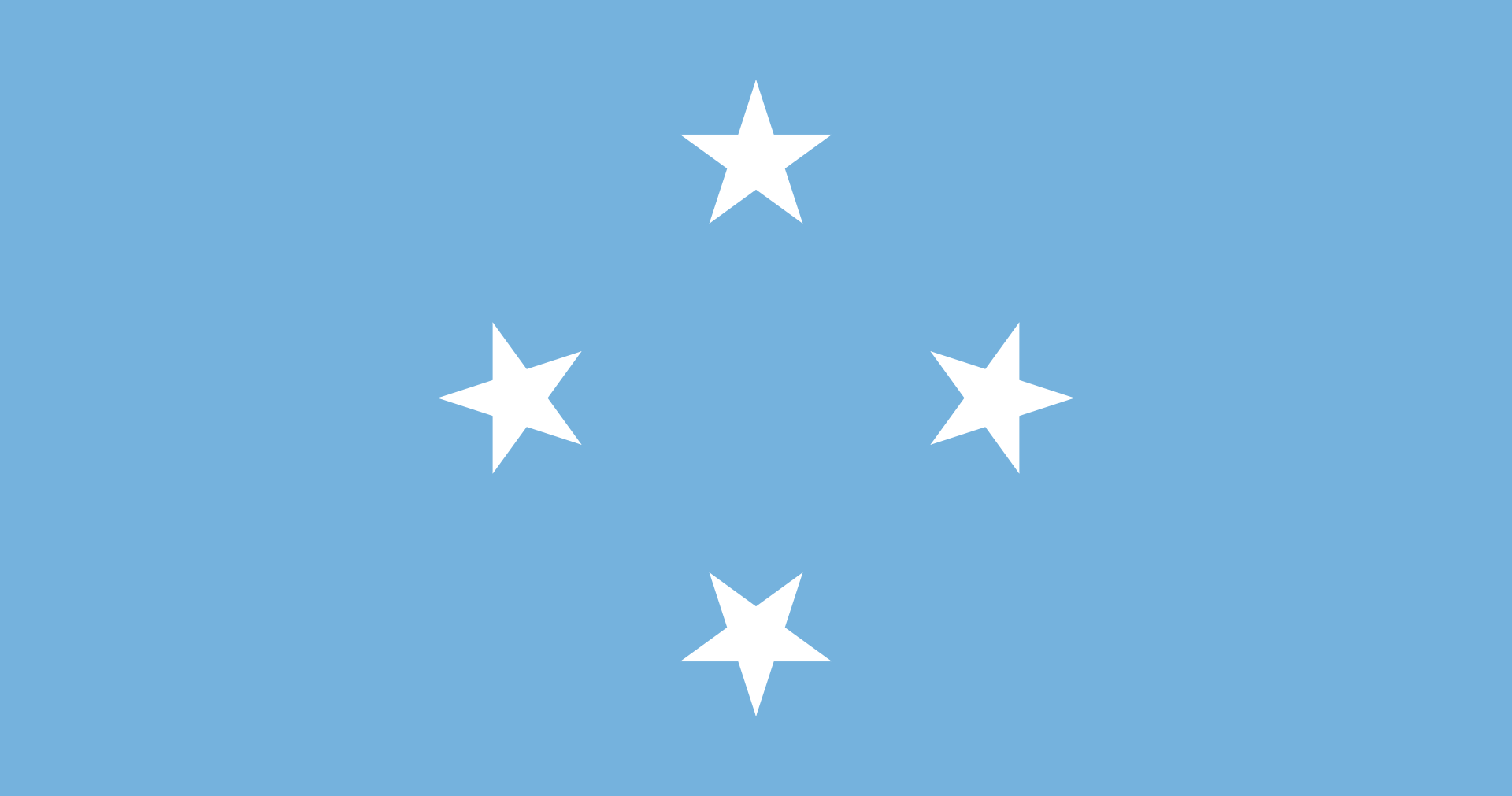 More information about "Federated States of Micronesia Qualification Tracker"