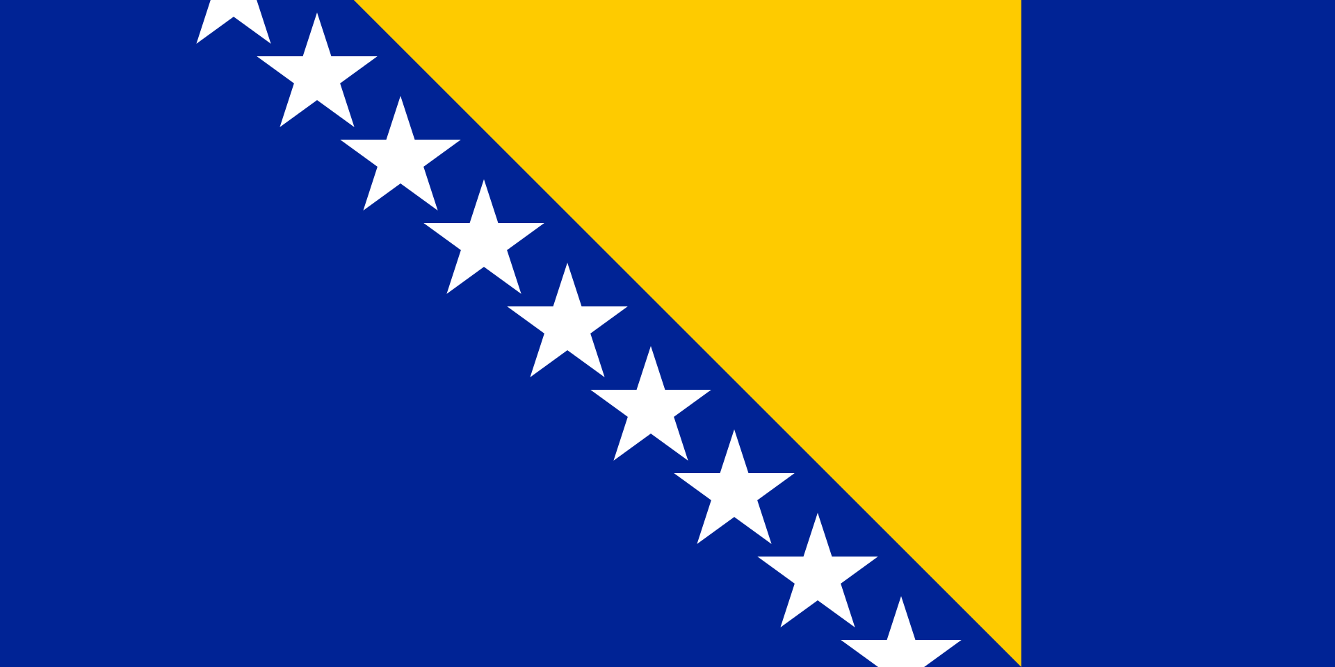 More information about "Bosnia and Herzegovina Qualification Tracker"