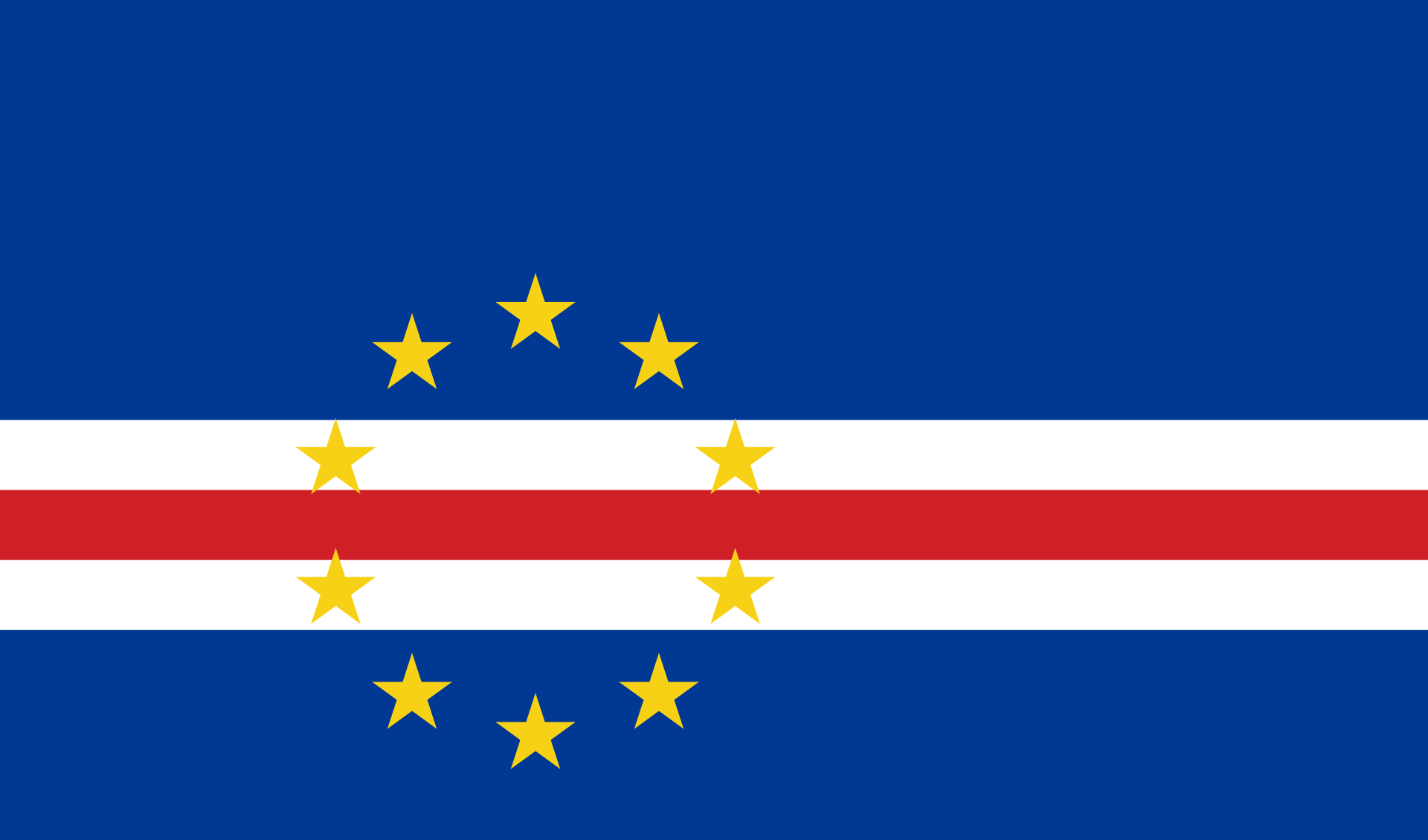 More information about "Cape Verde Qualification Tracker"