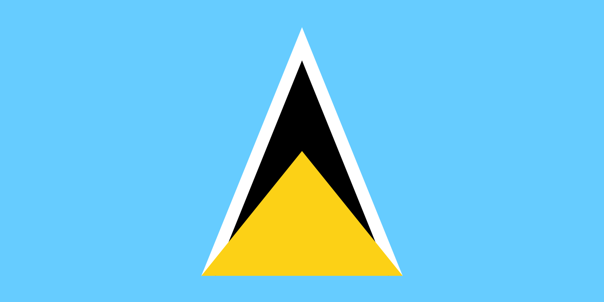 More information about "Saint Lucia Qualification Tracker"