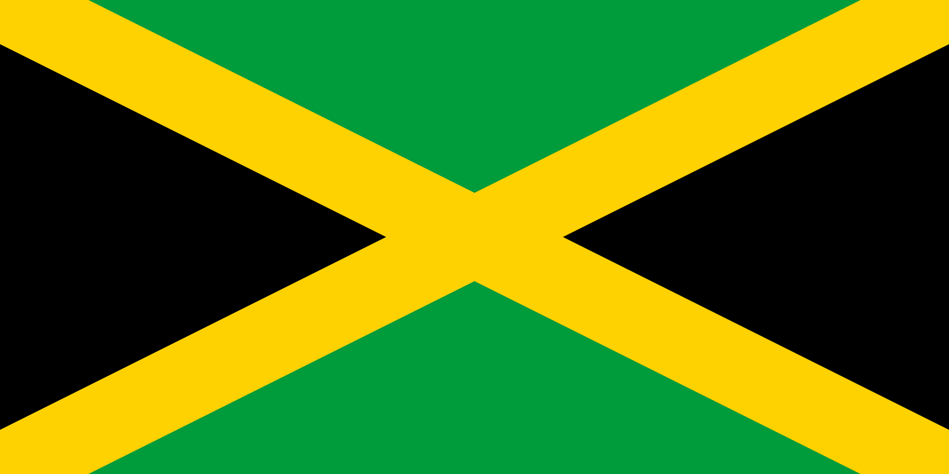 More information about "Jamaica Qualification Tracker"