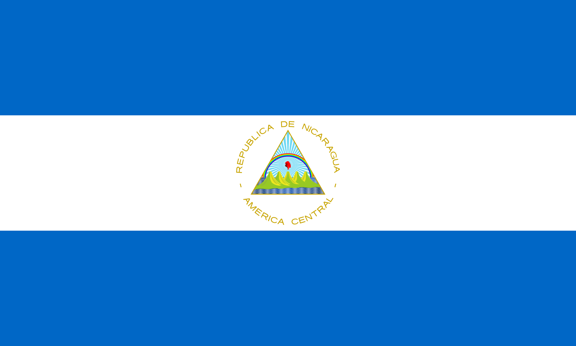 More information about "Nicaragua Qualification Tracker"