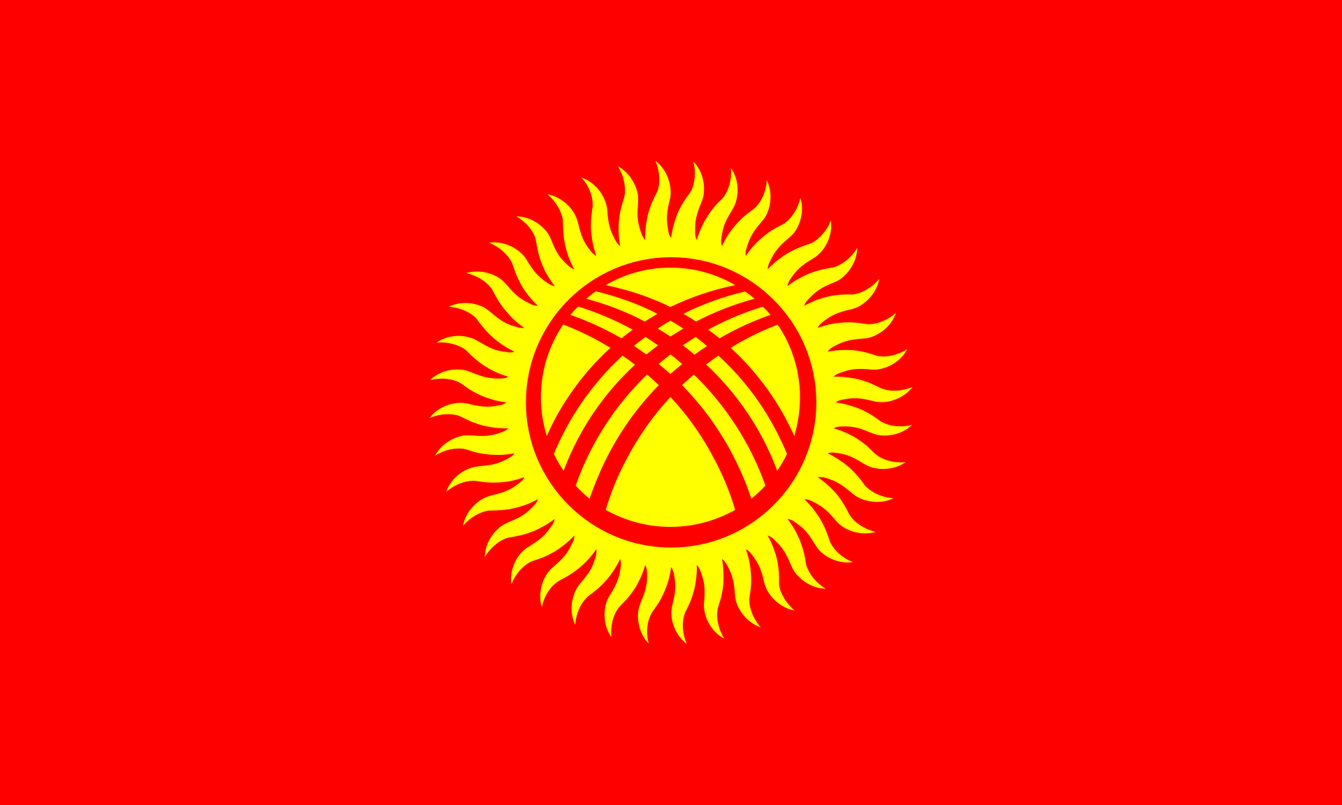 More information about "Kyrgyzstan World Championships Medal Count"