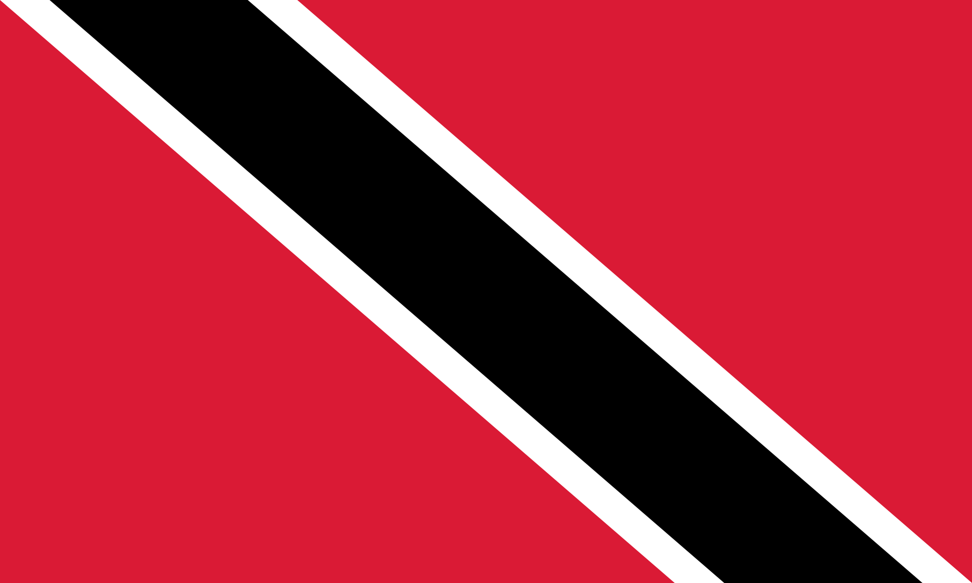 More information about "Trinidad and Tobago Qualification Tracker"