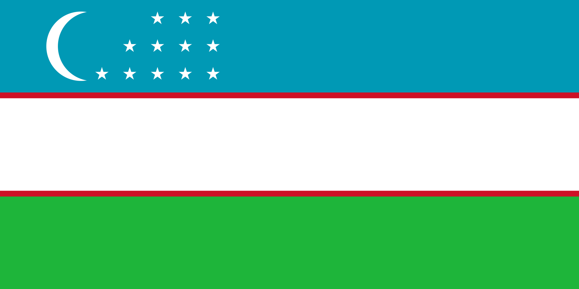 More information about "Uzbekistan Qualification Tracker"