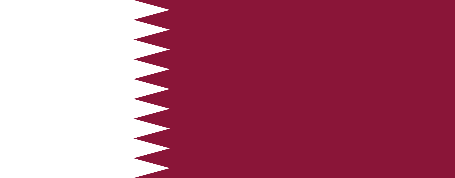 More information about "Qatar World Championships Medal Count"