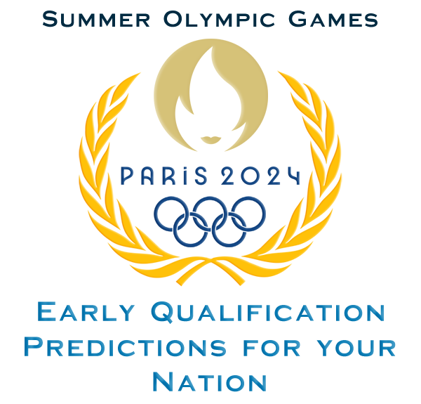 Early Qualification Predictions for your Nation at the Summer Olympic Games Paris 2024