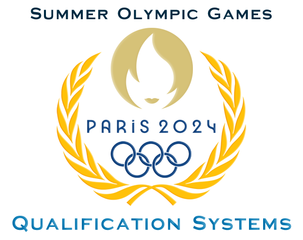 Summer Olympic Games Paris 2024 Qualification Systems