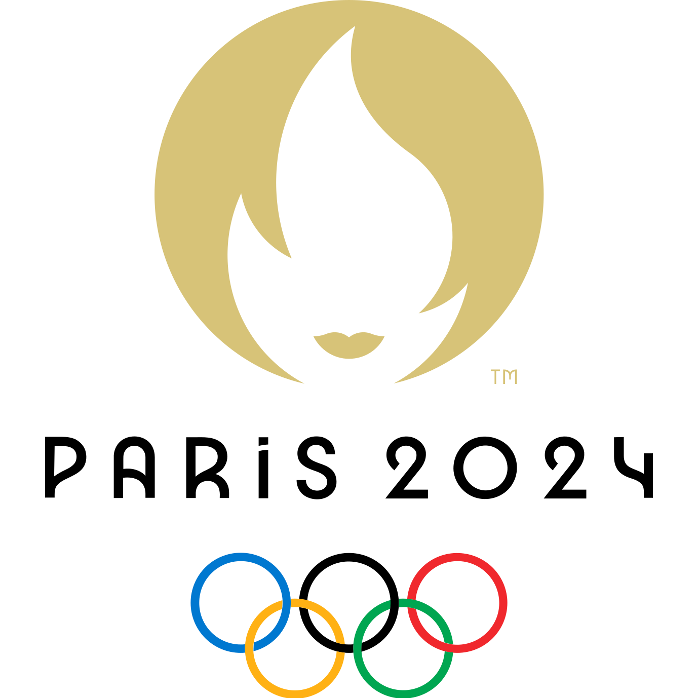 Summer Olympic Games Paris 2024 Qualification Quota Simulation
