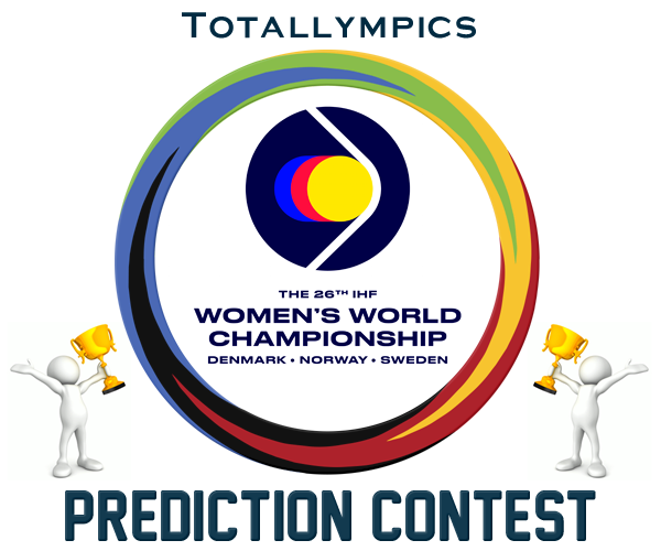 Women's Handball IHF World Championship 2023 - Handball - Totallympics