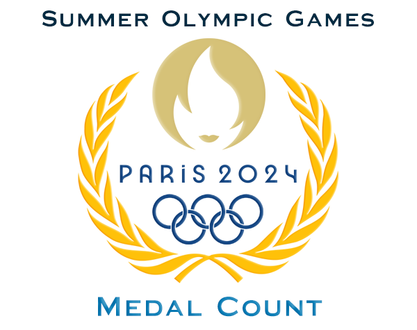 2024MedalCount.png