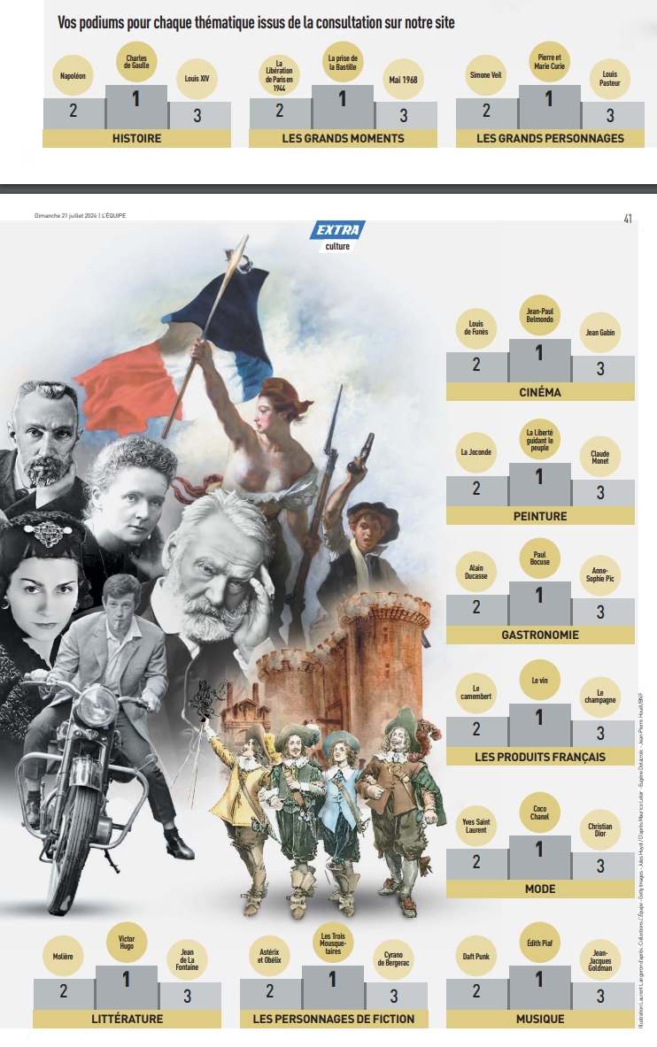 L'Equipe2.jpg