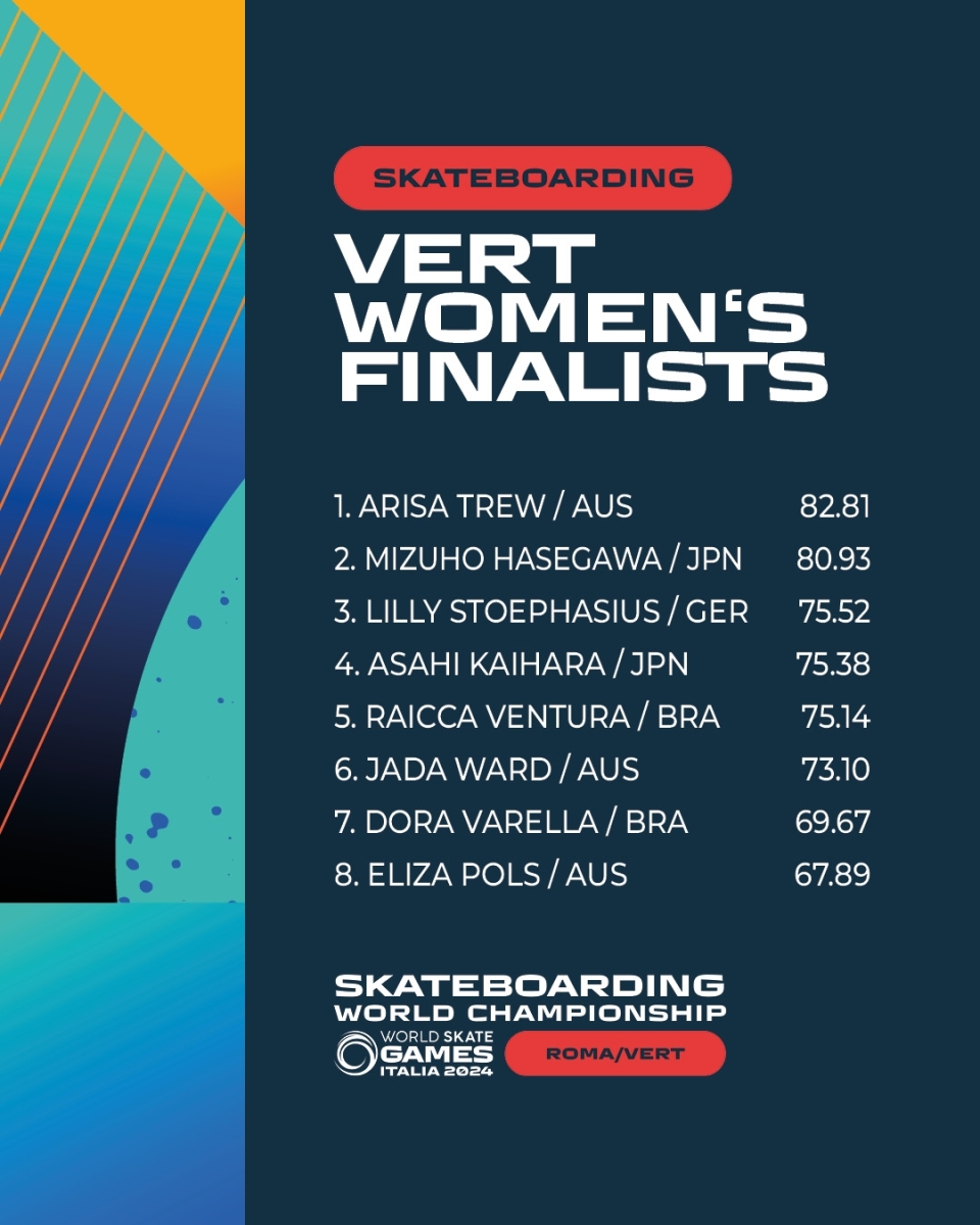 women's Vert finalists.jpg