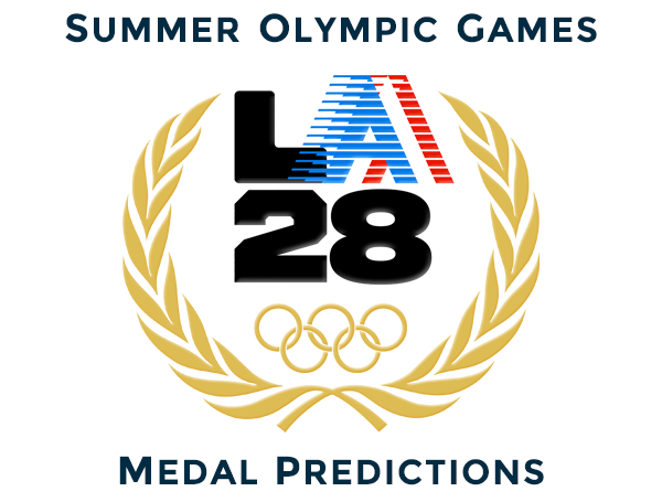 2028MedalPredictions.png