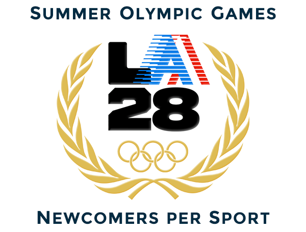 2028Newcomers.png