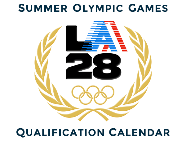 2028QualificationCalendar.png