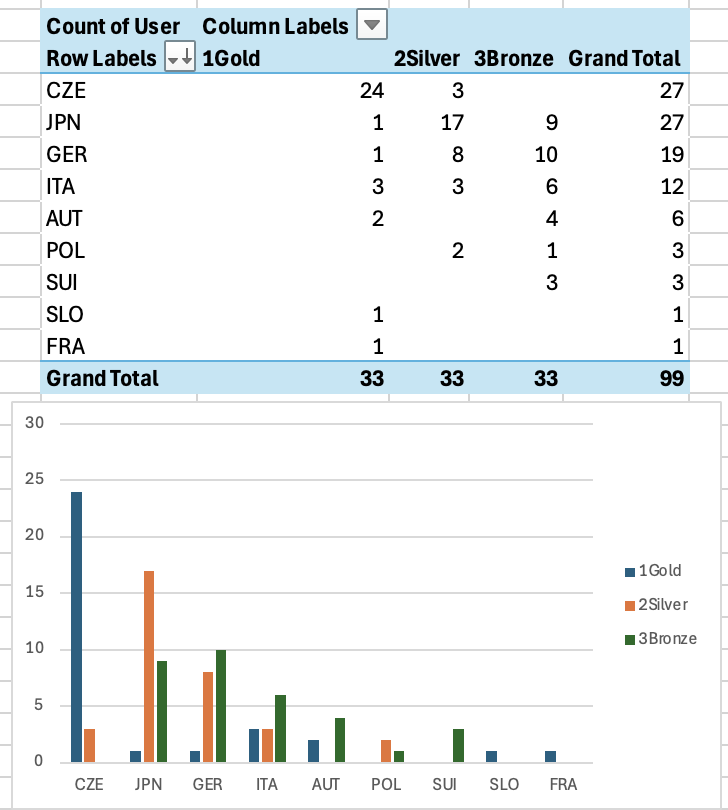 Screenshot 2026-02-08 at 11.21.21 AM.png