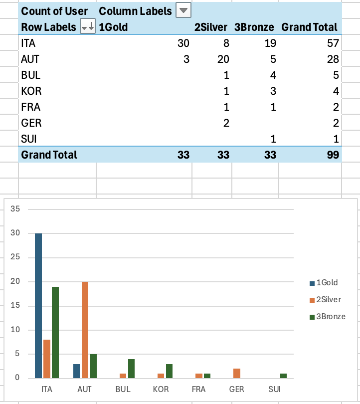 Screenshot 2026-02-08 at 11.32.44 AM.png