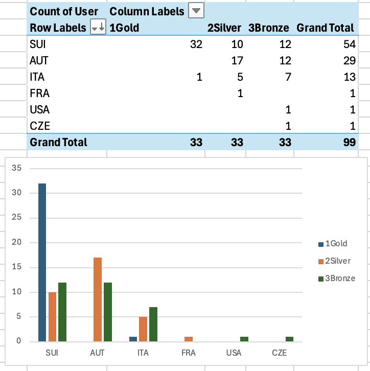 Screenshot 2026-02-11 at 10.09.57 AM.png