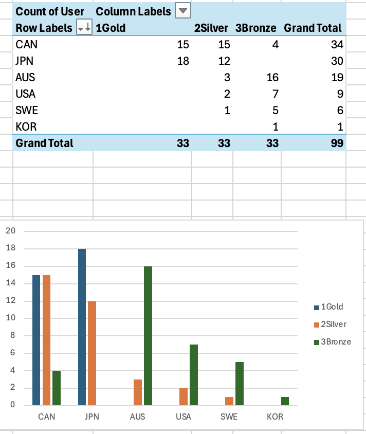Screenshot 2026-02-12 at 7.18.53 AM.png