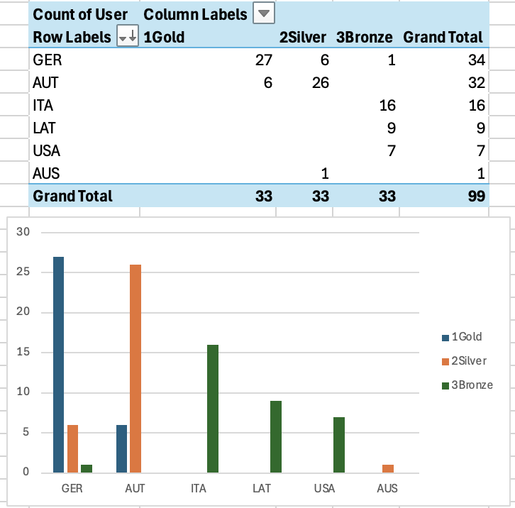 Screenshot 2026-02-12 at 7.39.03 PM.png