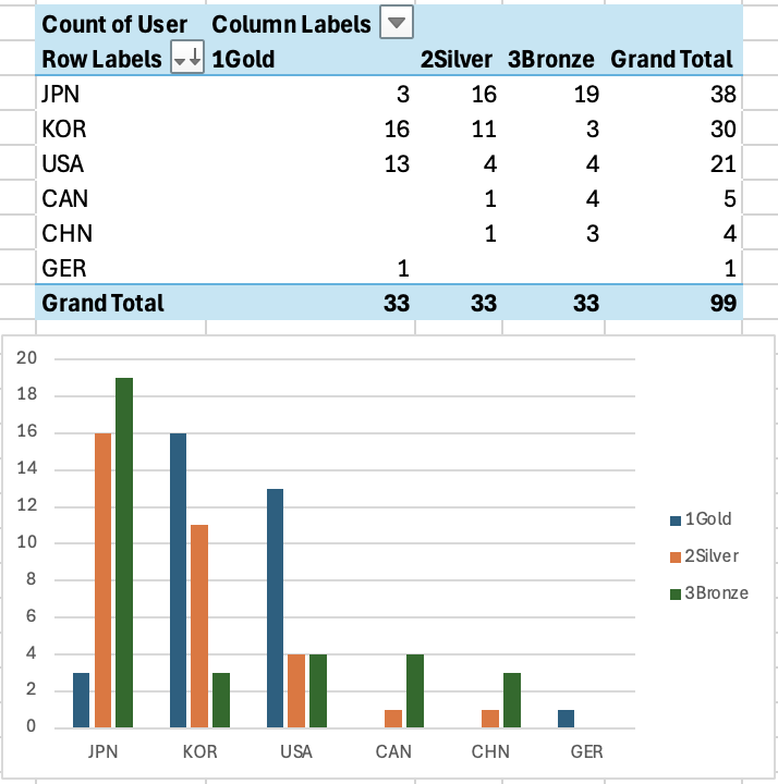 Screenshot 2026-02-12 at 7.46.44 PM.png