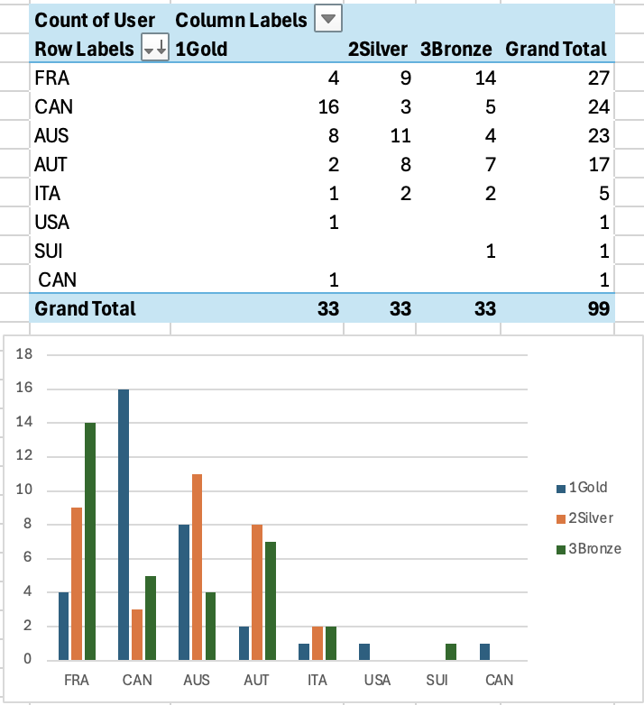 Screenshot 2026-02-12 at 9.15.09 AM.png