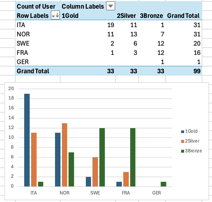 Screenshot 2026-02-13 at 4.33.27 PM.png