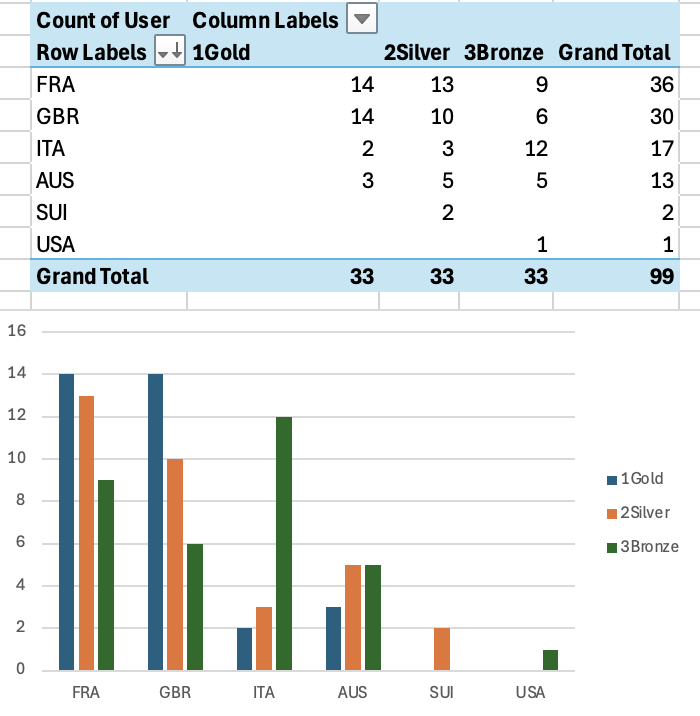 Screenshot 2026-02-13 at 4.37.56 PM.png