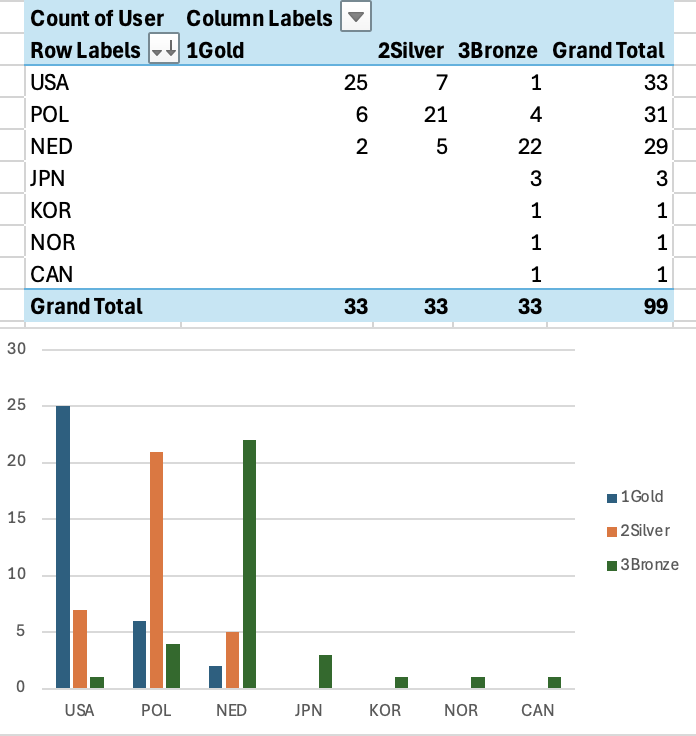 Screenshot 2026-02-14 at 11.46.17 AM.png