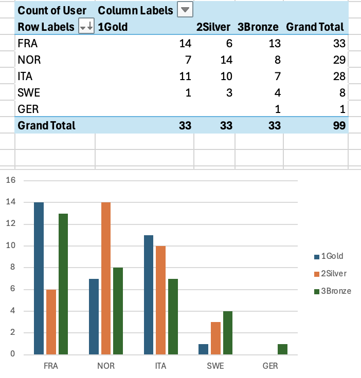 Screenshot 2026-02-15 at 6.10.30 PM.png