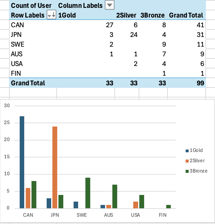 Screenshot 2026-02-15 at 6.14.29 PM.png