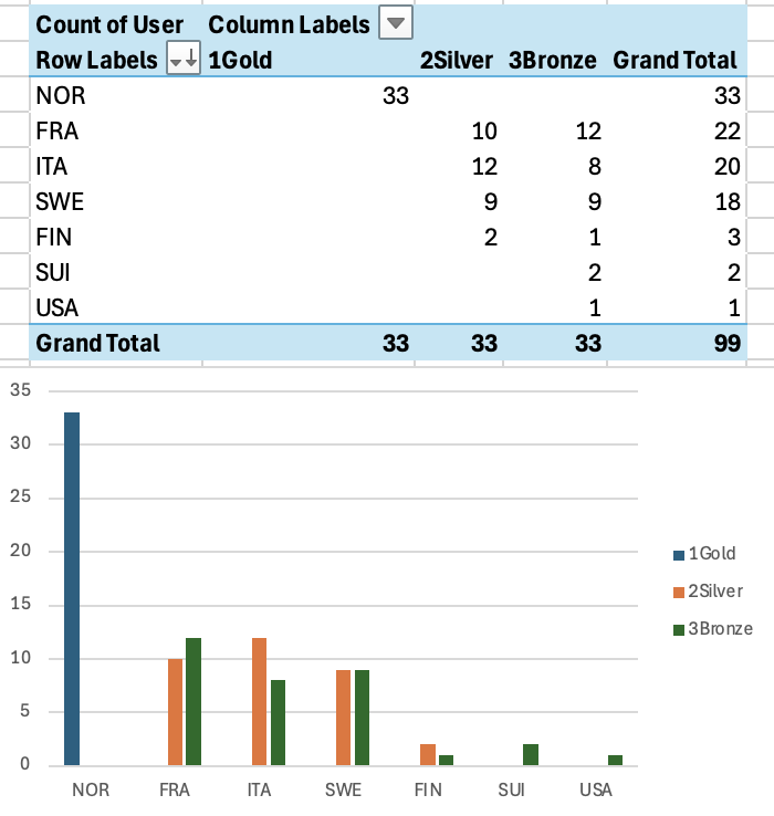 Screenshot 2026-02-15 at 6.17.41 PM.png