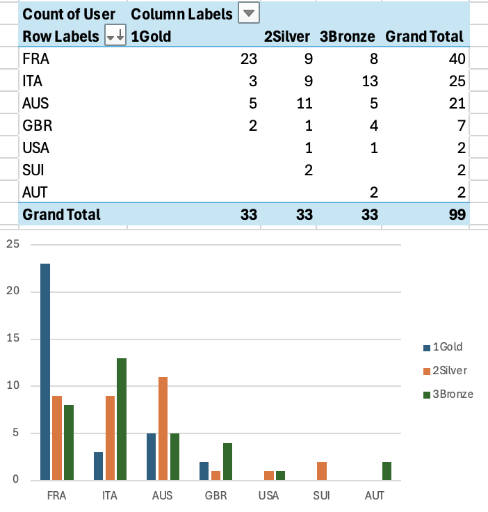 Screenshot 2026-02-15 at 6.26.42 PM.png