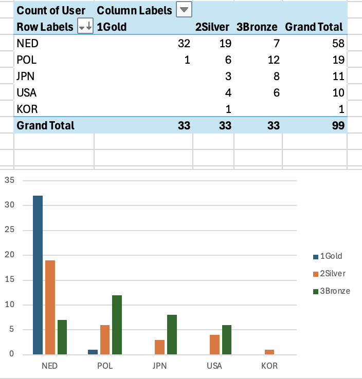 Screenshot 2026-02-15 at 6.33.08 PM.png