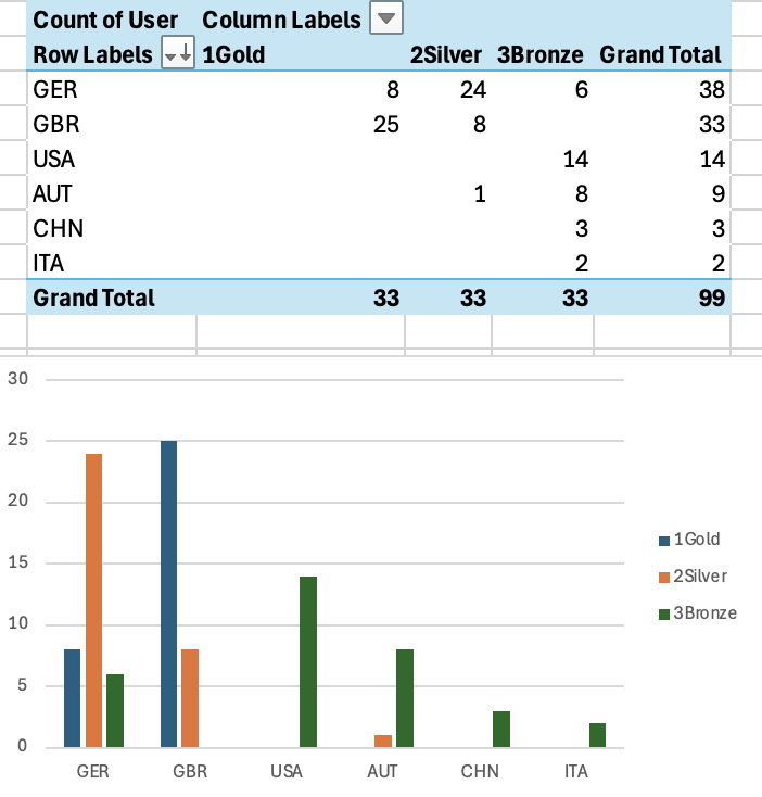 Screenshot 2026-02-15 at 6.36.47 PM.png