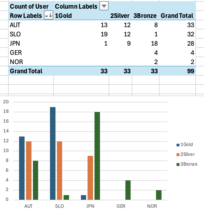 Screenshot 2026-02-16 at 3.08.10 PM.png