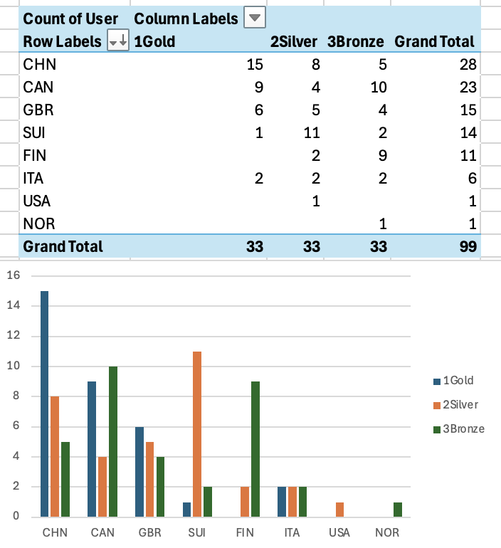 Screenshot 2026-02-16 at 7.05.57 PM.png