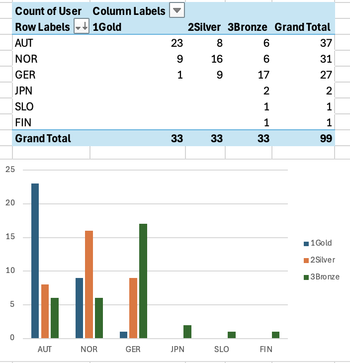 Screenshot 2026-02-17 at 2.41.00 PM.png