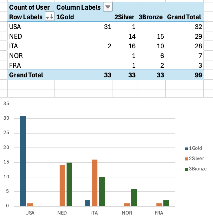 Screenshot 2026-02-17 at 3.01.40 PM.png