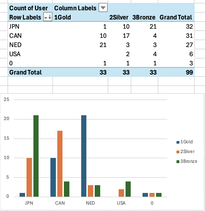 Screenshot 2026-02-17 at 3.06.24 PM.png